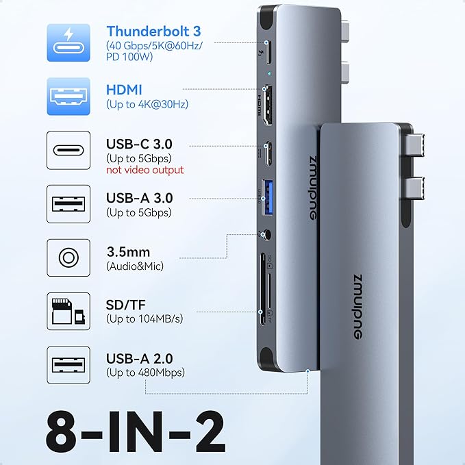 USB C Hub Adapter for MacBook Pro Air 2022 2021 2020 2019 Docking Station for MacBook M1 M2 USB C to HDMI Mac Accessories Multiport Dongle with 4K HDMI USB 3.0 SD TF Thunderbolt 3 USB-C Port Type C