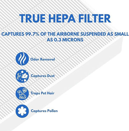 Nispira (2) True HEPA (4) Activated Carbon Replacement Filter Compatible with Coway Airmega 200M Air Purifier AP-1518R, Mighty Air AP-1512HH, 2 Sets