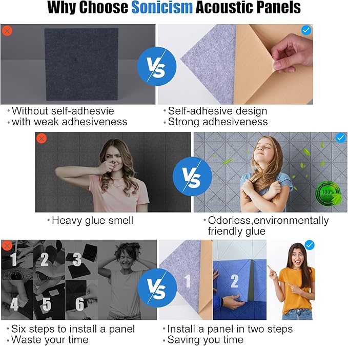 Sonicism 12 Pack X-Lined Acoustic Panels with Self-Adhesive, 12"X 12"X 0.4" Sound Proof Foam Panels, Decorative Soundproof Wall Panels, Sound Absorbing Tile for Home & Offices, Smoky Gray