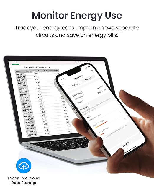 SwitchBot Smart Relay Switch 2PM, Power Metering, Dual Light Control, Built-in Bluetooth Repeater, Wi-Fi & Bluetooth Switch Compatible with Alexa/Apple Home/Google Home/Matter Hub Required, 2.4GHz