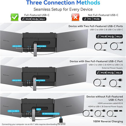 Blackview DCM6 Triple Laptop Screen Extender,14" 1080P FHD IPS Portable External Screen,Two Cable USB C Travel for 13-17'' Laptop,Plug & Play Compatible with Windows/Mac/Chrome OS and Mobile Devices
