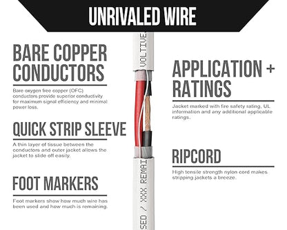 Voltive 12/2 Speaker Wire, in-Wall CL3 & Direct Burial, White, 100ft - 12AWG, 2 Conductors, Stranded Oxygen-Free Copper, UL Listed - V-1206-2