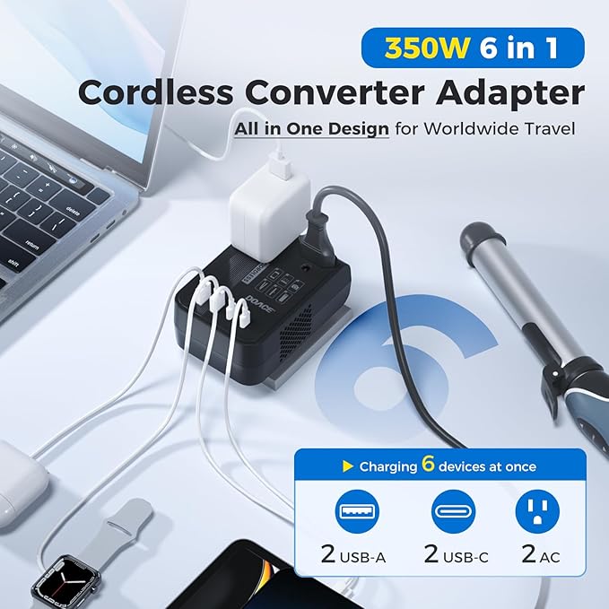 DOACE 350W Voltage Converter US to Europe - 220V to 110V Converter for European Travel, Power Converter Adapter Combo with PD Chargers for Hair Straightener Shaver Toothbrush CPAP Laptop Camera Phone