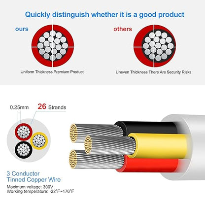 16 Gauge 3 Conductor Electrical Wire, 32.8FT Low Voltage 16/3 Tinned Copper Stranded 3 Wire Cable, 16 AWG White Flexible Extension Power Cord for Automotive, LED Lamp, Outdoor Landscape Lighting Etc
