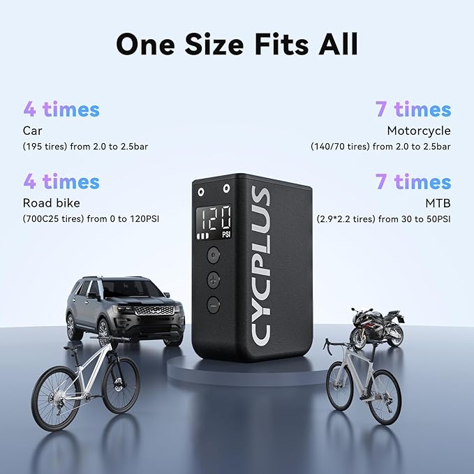 CYCPLUS AS2 Pro Max Tiny Pump Mini with Gauge, Max 120 PSI Cordless Bicycle Air Pump, Auto Stop, with Presta and Schrader Valve for Car, Motorcycle, Bike and Ball (2025 Updated Version)