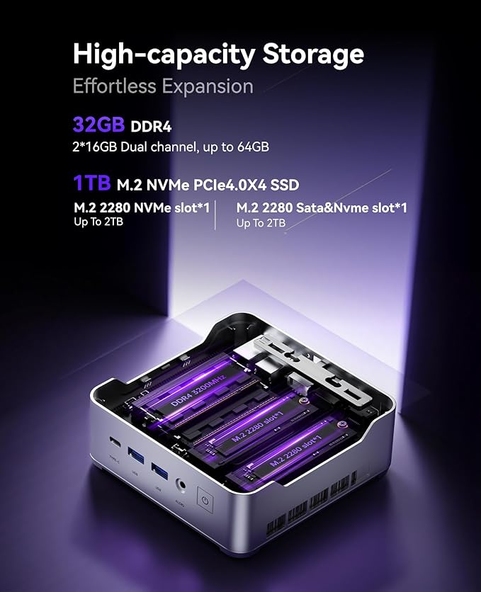 KAMRUI Hyper H2 Mini Gaming PC, in-tel Core i7-13620H Mini Computers (Beats 1280P, 10C/16T, up to 4.9GHz), 32GB RAM 1TB PCle4.0 SSD Desktop Computer, Triple 4K Display, USB4, WiFi6, BT5.2, Business
