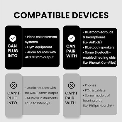 Avantree SoundJet R1 – 25Hr Airplane Bluetooth Adapter for All AirPods (Pro/Max) with Qualcomm Chipset & aptX Adaptive, Wireless Audio Transmitter for Flight Travel, Works with Bose & Other Headphones