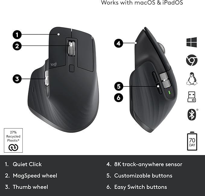 Logitech MX Master 3S Wireless Mouse Standard Edition with Logi Bolt USB Receiver, Ultra-fast Scrolling, Ergo, 8K DPI, Track on Glass, Quiet Clicks, USB-C, Bluetooth, Windows, Linux, Chrome - Graphite