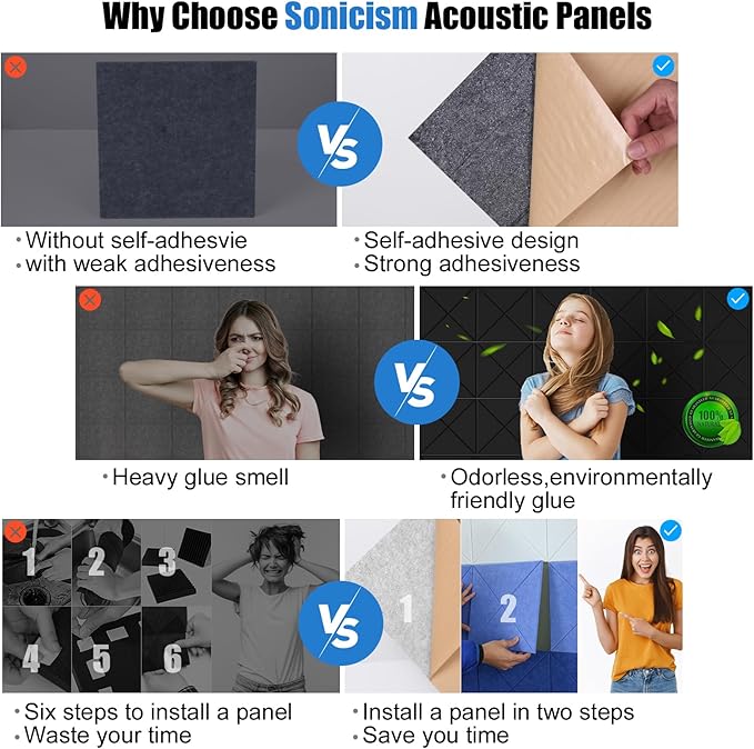 Sonicism 12 Pack X-Lined Acoustic Panels with Self-Adhesive, 12"X 12"X 0.4" Sound Proof Foam Panels, Decorative Soundproof Wall Panels, Sound Absorbing Tile for Home & Offices, Blue
