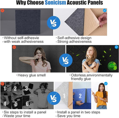 Sonicism 12 Pack X-Lined Acoustic Panels with Self-Adhesive, 12"X 12"X 0.4" Sound Proof Foam Panels, Decorative Soundproof Wall Panels, Sound Absorbing Tile for Home & Offices, Blue
