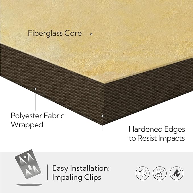 Olanglab Sound Absorbing Acoustic Wall Panels 2 Pack, 2'' 24''x48'' Fiberglass Sound Dampening Panels, Large Fabric Wrapped Sound Proof Panels for Walls (Brown)