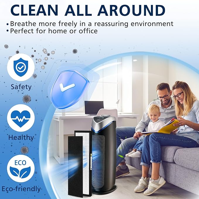 3-Pack FLT4825 HEPA Filter B Replacement Compatible with G-guardian Air Purifier Models AC4825 AC4300 AC4800 AC4850PT AC4900CA AC4820 AP2200CA with 12 Activated Carbon Pre-Filters