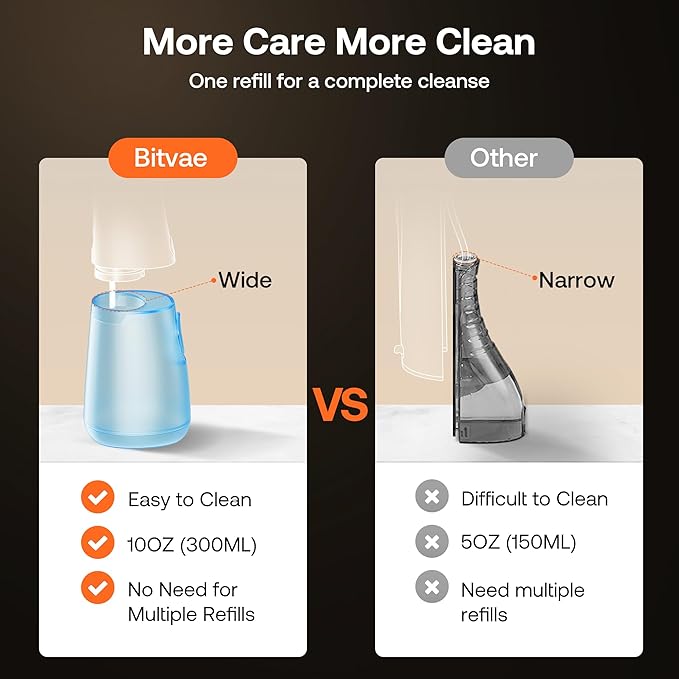 Bitvae C6 Cordless Water Dental Flosser for Teeth Cleaning Picks, Portable Flosser for Travel with 6 Jet Tips, IPX7 Waterproof USB Rechargeable Oral Irrigator Cleaner, Sky Blue