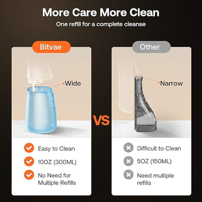 Bitvae C6 Cordless Water Dental Flosser for Teeth Cleaning Picks, Portable Flosser for Travel with 6 Jet Tips, IPX7 Waterproof USB Rechargeable Oral Irrigator Cleaner, Sky Blue