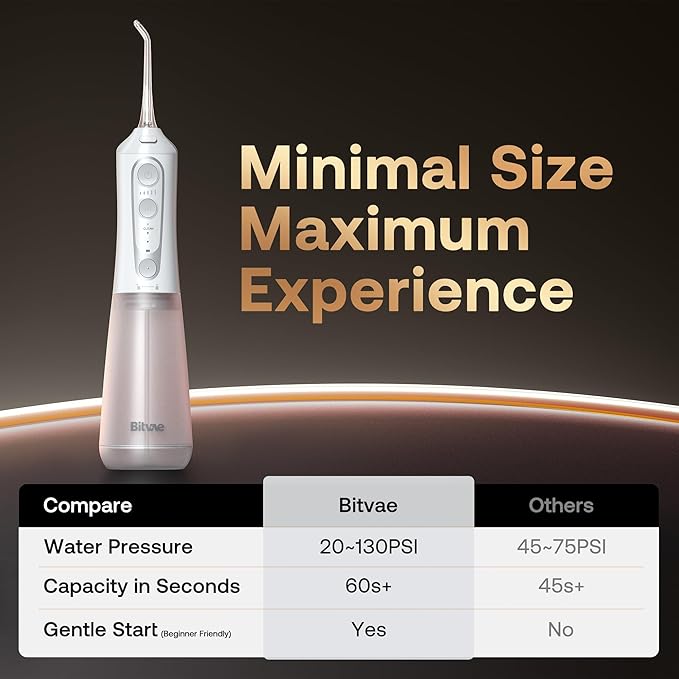 Bitvae Water Dental Flosser Teeth Pick, Cordless Flosser for Travel with 6 Jet Tips, 3 Modes 5 intensities, IPX7 Waterproof Portable & Rechargeable Oral Irrigator Cleaner, White
