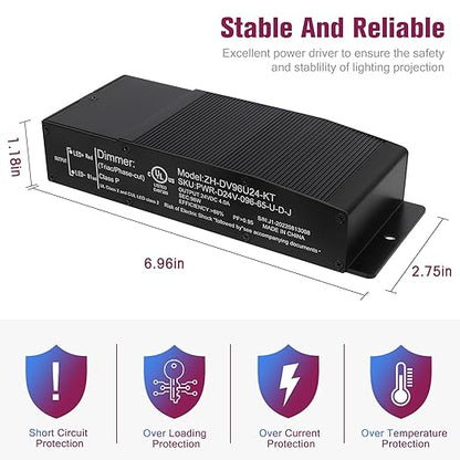 EMITEVER Dimmable LED Driver,96W 24V Triac Power Supply, AC to DC LED Transformer for LED Light,Compatible with Lutron and Leviton Dimmer,Waterproof IP67 and UL Listed,Class 2,Class P