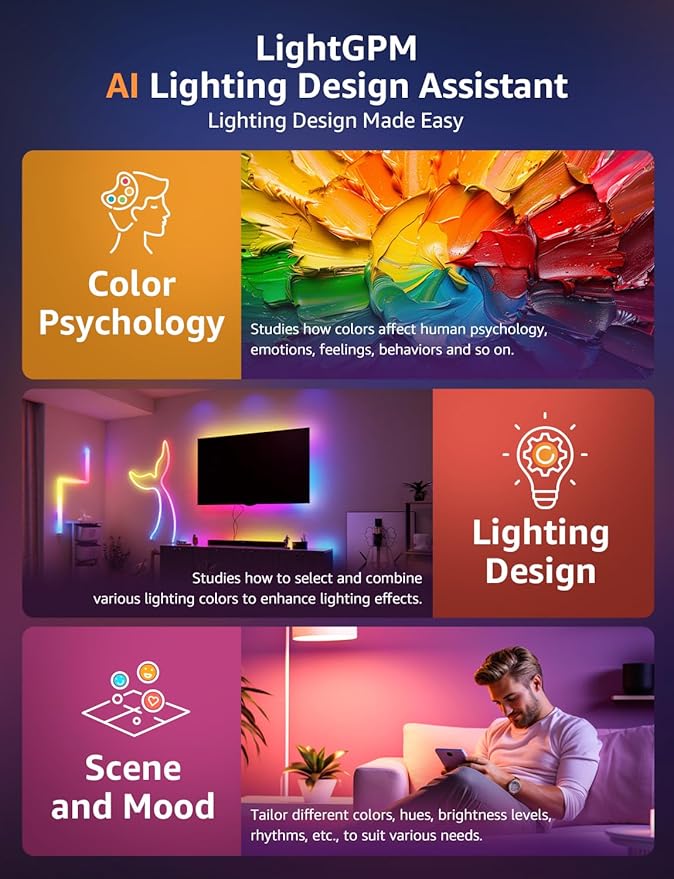 Lepro BR1 AI LED Smart Bulbs - AI Generated Lighting, LightGPM 2 with LLM, LightBeats Music Sync, Voice Control Via App, RGBWW Colors, Compatible with Alexa & Google Assistant, BR30 E26 8W, 4 Packs