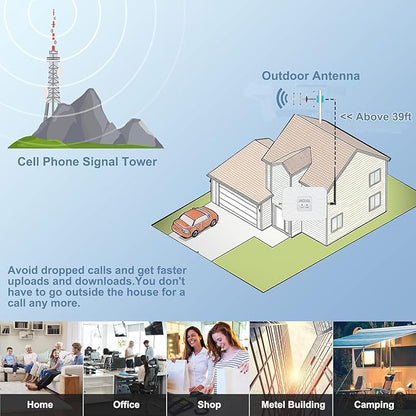 AT&T Cell Phone Signal Booster for Home – 5G & 4G LTE Band 12/17 (700MHz), Up to 3000 Sq Ft Coverage, FCC Approved Cellular Repeater with Directional Antenna
