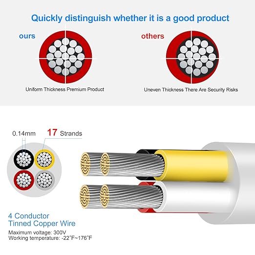 22 Gauge 4 Conductor Electrical Wire, 32.8 FT Low Voltage 22/4 Tinned Copper Stranded 4 Wire Cable, 22 AWG White Flexible Extension Power Cord for Automotive, LED Lamp, Outdoor Landscape Lighting Etc