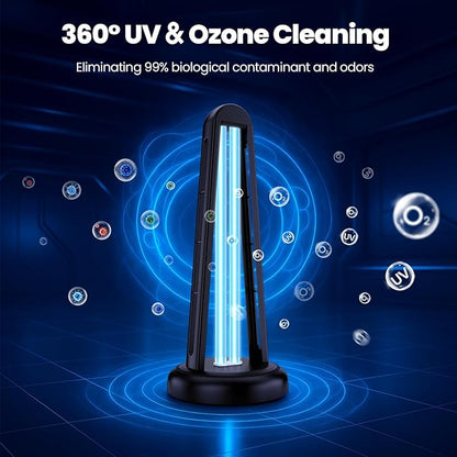 UV Light Sanitizer, 55W Classic Ultraviolet Sanitizer, Ultraviolet Light with 3 Speed Timings, Home Disinfection Device, Dust Mites Remover for Room, Kitchen, Hotel, Office