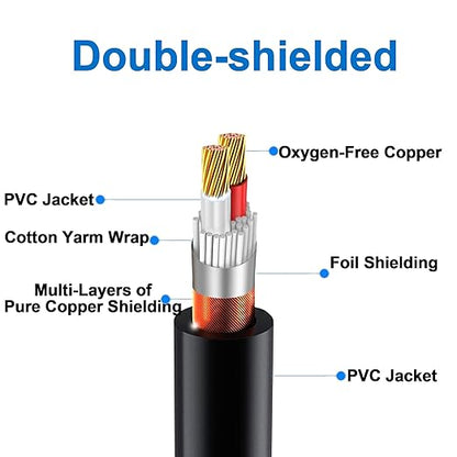 LanSenSu XLR Female to 2 XLR Male Patch Y Cable Balanced Microphone Splitter Cord Audio Adaptor (3.3ft-2pack)