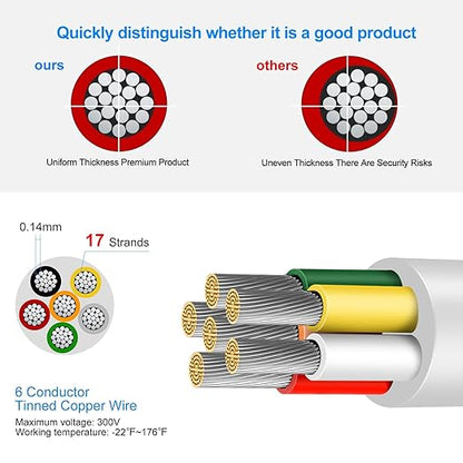 22 Gauge 6 Conductor Electrical Wire, 100FT Low Voltage 22/6 Tinned Copper Stranded 6 Wire Cable, 22 AWG White Flexible Extension Power Cord for Sprinkler, Thermostat, Speaker, Irrigation, Automotive