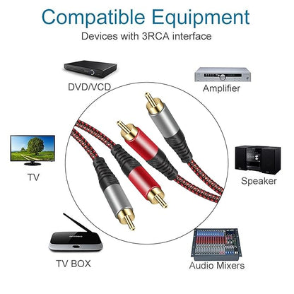 Tiierzon RCA Cable 5Ft,2Rca Male to 2-RCA Male Audio Stereo Subwoofer Cable [Hi-Fi Sound] Nylon-Braided Auxiliary Audio Cord for Home Theater, HDTV, Amplifiers, Hi-Fi Systems,Speakers and etc (5Ft)