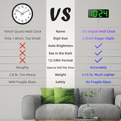 LED Digital Wall Clock with Large Display, Big Digits, Auto-Brightness, 12/24Hr Format, Modern Electric Small Silent Wall Clock for Living Room, Bedroom, Classroom, Farmhouse, Kitchen, Office - Green