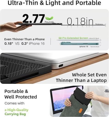 Laptop Screen Extender, Ultra-Thin 15.3" FHD 1200P 16:10 Portable Monitor for Laptop, Lightweight Travel Monitor Extender Plug & Play for 14"-17.3" Laptops, Compatible with Wins/Mac/Android/Chrome