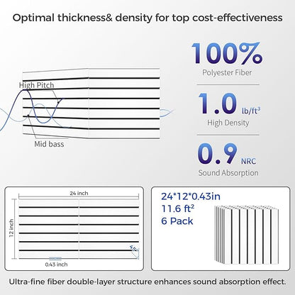 BSHEAD 6 Pack 2-Layer Fold Soundproof Wall Panels, 24 x 12 x 0.43 in Large Sound Proof Foam Panels for Walls, 0.9lb/ft³ High Density, 3D Acoustic Panels,Artistic Noise Dampening Panels White&Black