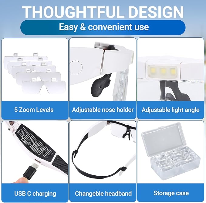 YOCTOSUN Headband Magnifier with 3 LED Lights, Storage Case, Head Strap and 5 Detachable Lenses 0.75X,1.25X,2.0X,3.0X 4.0X, Magnifying Headset for Close Work, Hobby & Crafts