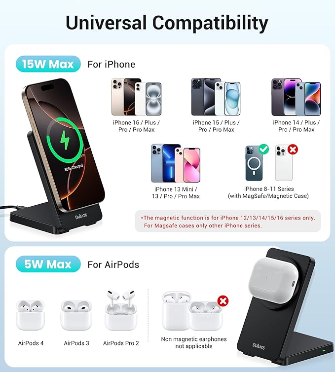 Folding Wireless Charging Stand, Magnetic 15W Fast Charging Station Mag-Safe Travel Lightweight Charger Compatible for iPhone 17/16/16 Pro/16 Pro Max/16 Plus/15/14/13/12 Series, AirPods 4/3