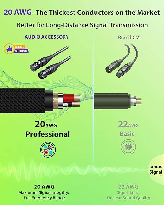 XLR Cables 300ft 1 Pack, Professional Gold-Plated Rean Connectors from Neutrik, Kevlar-Reinforced Nylon Braided Microphone Cable, Mic Cable, Durable Shielded and Balanced XLR Male to Female Cord