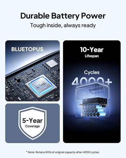 BLUETTI Elite 100 V2 Portable Power Station, 1024Wh LFP Battery Backup w/ 4 1800W AC Ports (3600W Surge), 35% Smaller, Fast Charge and UPS Solar Generator for Camping, Road Trip, Outages, Home Backup