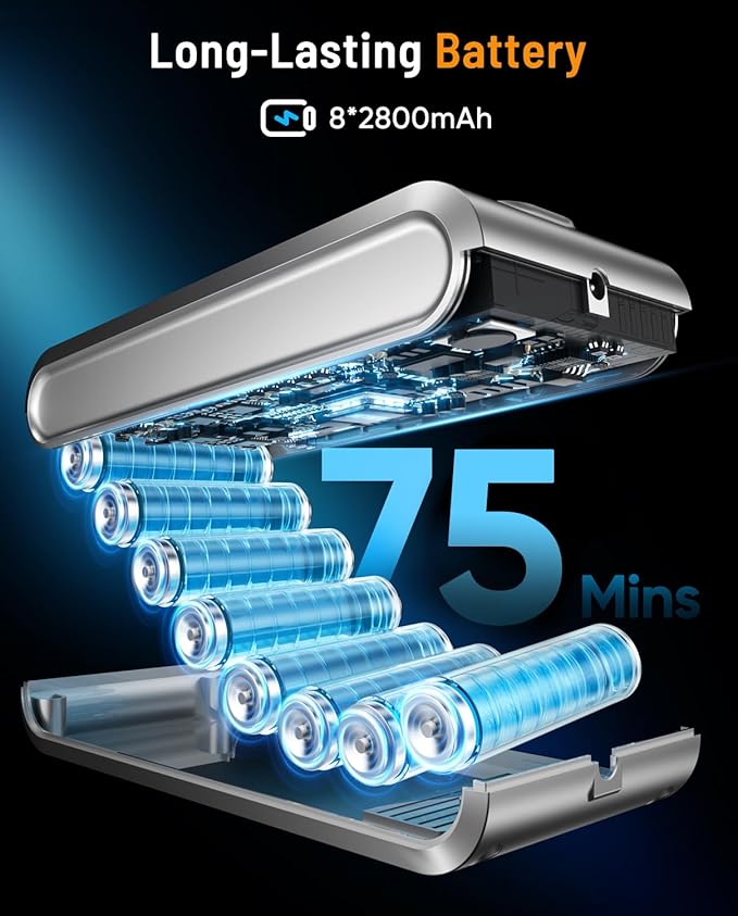 Cordless Vacuum Cleaner, 60KPA 75Min 650W Motor Powerful Vacuum Cleaners for Home, Self-Stand Cordless Stick Vacuum Rechargeable Anti-Tangle/LED Screen/1.8L Cup for Home Pet Hair/Carpet/Hardwood Floor