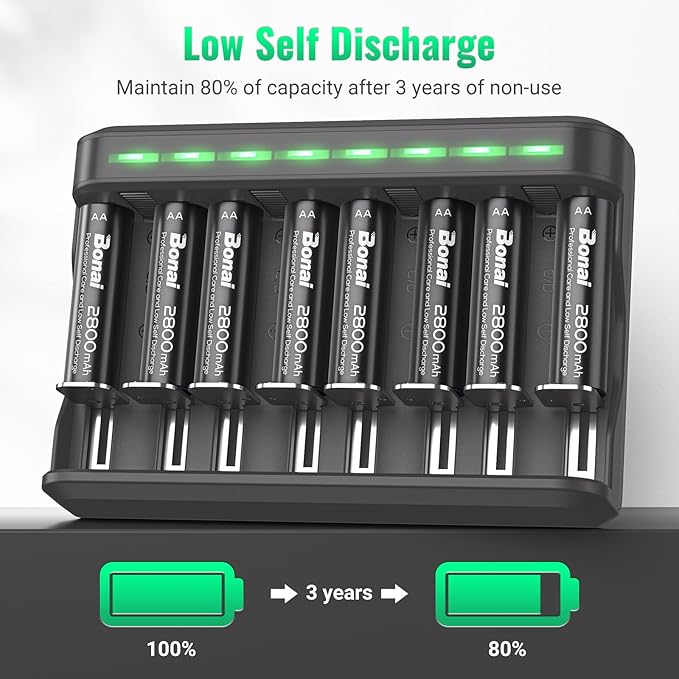 BONAI AA Rechargeable Batteries 2800mAh 8pack with Smart Charger for AA AAA C D NiMH Battery