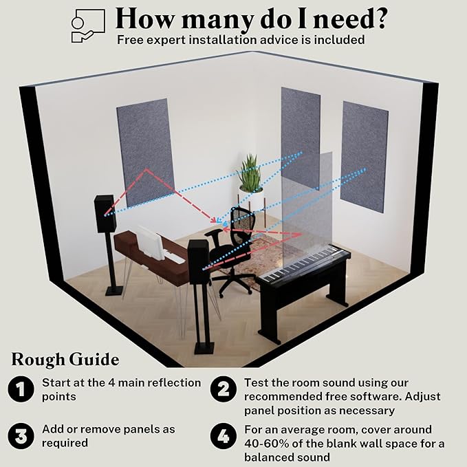 AudioSilk Acoustic Panels, 2 Pack, Large, 46" x 23", Black