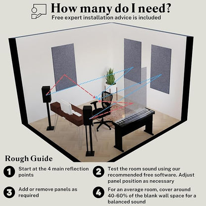 AudioSilk Acoustic Panels, 2 Pack, Large, 46" x 23", Black