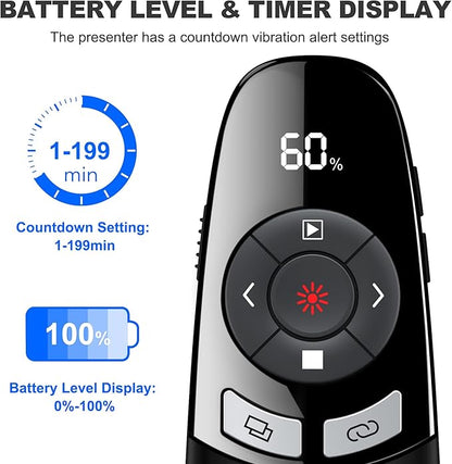 USB Type C Presentation Clicker with Battery & Timer Display, Wireless Presenter Remote PowerPoint Clikcer for Mac Computer