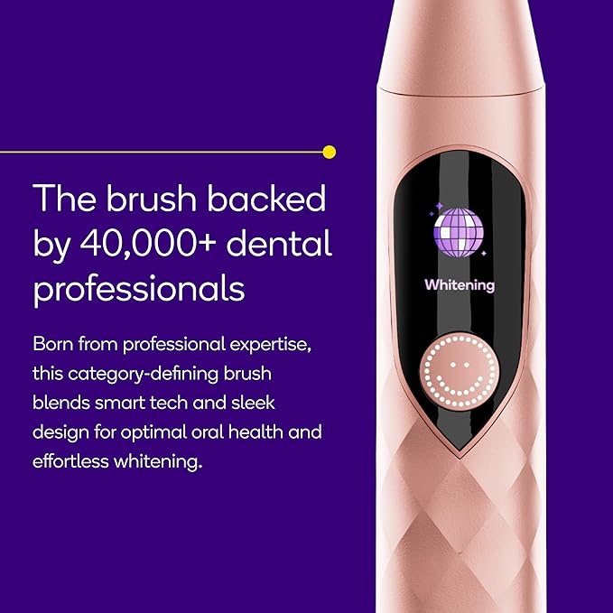 Burst Pro Sonic Advanced Electric Toothbrush for Adults (Rose Gold) | Soft Bristles | 33,000 Vibrations | Long-Lasting Battery and Multiple Brushing Modes