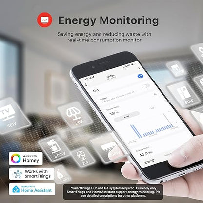 THIRDREALITY ZigBee Smart Plug 4 Pack with Real-time Energy Monitoring,15A Outlet, Zigbee Repeater,ETL Certified,ZigBee Hub Required,Work with Home Assistant,Compatible Echo Devices and SmartThings