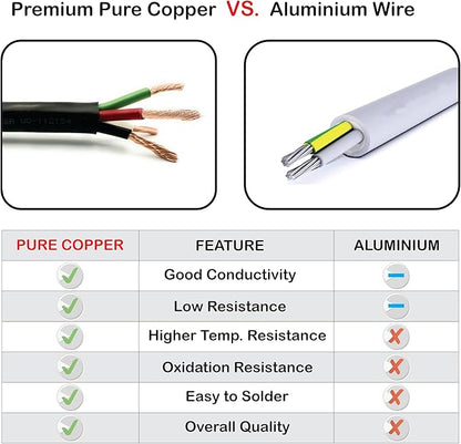 NATIONAL Wire & Cable – 22 AWG 4-Conductor Premium Copper Wire, 25 ft, Stranded | Made in USA, Flexible Jacket | Electronics, Alarms, Signal Wiring, DIY, Indoor and Outdoor Use