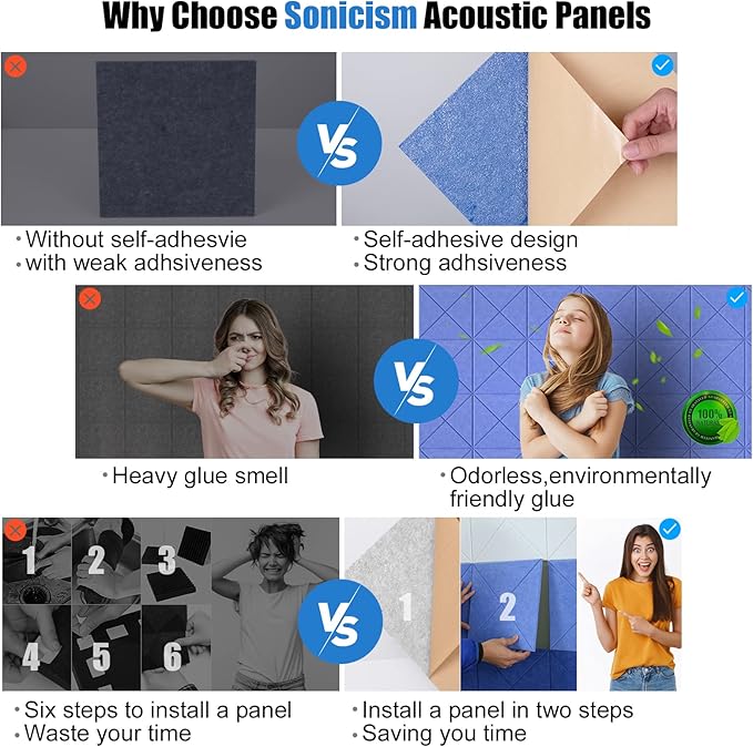 Sonicism 12 Pack X-Lined Acoustic Panels with Self-Adhesive, 12" X 12" X 0.4" Sound Proof Foam Panels, Decorative Soundproof Wall Panels, Sound Proofing Panels for Home & Office, Sky Blue