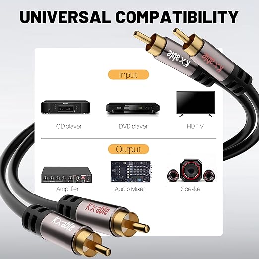 RCA Cable 35FT, 2RCA Male to 2RCA Male Stereo Audio Cable,【Oxygen-Free Copper, Hi-Fi Sound, Double Shielded】2 RCA Car Audio Subwoofer Cord for Home Theater, HDTV, Amplifier, Hi-Fi System, Speaker