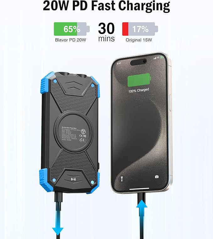 BLAVOR Solar Power Bank 10,000mAh, Portable Wireless Charger, 20W Fast Charging External Battery Pack with USB C for Cell Phones, Solar Panel Charging with Dual Flashlight for Camping