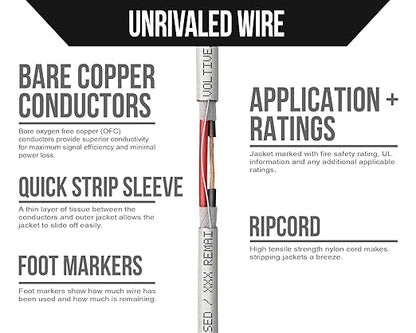 Voltive 16/2 Speaker Wire, in-Wall CL3 & Direct Burial, White, 500ft - 16AWG, 2 Conductors, Stranded Oxygen-Free Copper, UL Listed - V-1210-6
