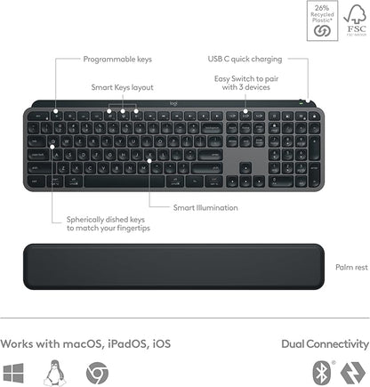 Logitech MX Keys S Combo - Performance Wireless Keyboard and Mouse with Palm Rest, Customizable Illumination, Fast Scrolling, Bluetooth, USB C, for Windows, Linux, Chrome, Mac