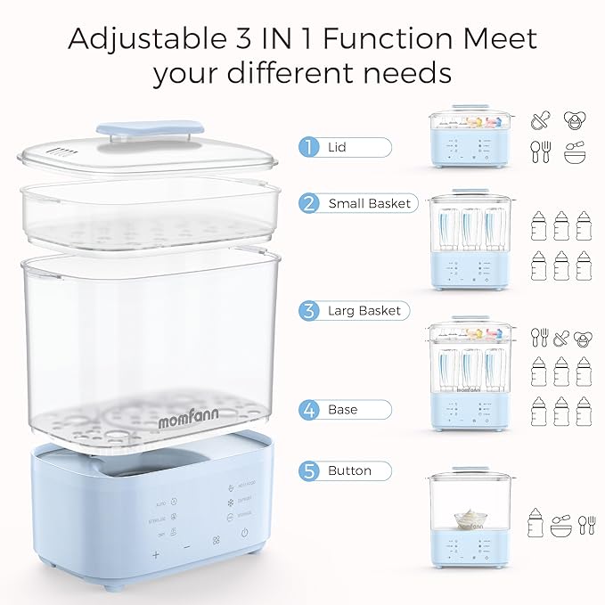 Bottle Sterilizer and Dryer, All-in-One Electric Steam Sterilizer Bottle Sanitizer for Baby Bottles, Pump Parts Accessories Newborn Essential (Blue)