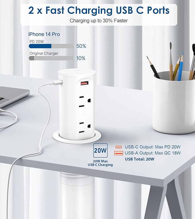 2.5 inch Hole Pop up Outlet for Countertop,20W USB C,4 USB Ports,4 Outlets 15Amp Tamper Resistant Receptacle Flush Mount,Space Saver Recessed Outlet,1875W,ETL Listed