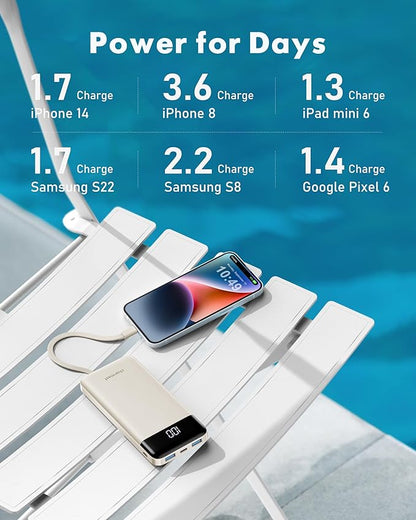 charmast Portable Charger with Built in Cables, Power Bank with Cords Wires, Slim 10000mAh Travel Battery Pack 6 Outputs 3 Inputs 3A Fast Charging for Samsung Google Pixel LG Moto iPhone iPad